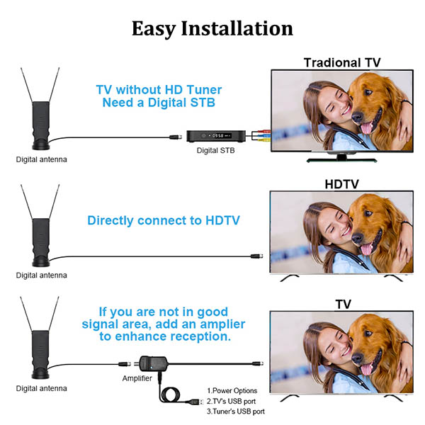 Indoor Fm Uhf Vhf Portable Antena Digital Telescoping Tv Antenna