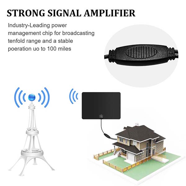 50 Mile Range 4K Amplified Ultra-Thin Indoor Plate HDTV Antenna with Detachable Amplifier Signal Booster