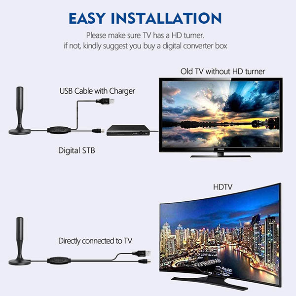 用于 USB 电视调谐器/DVB-T2 电视/DAB 收音机的免费频道电视天线高清便携式室内数字天线电视